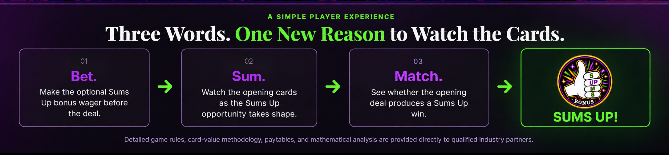 Three Words. One New Reason to Watch the Cards: Bet, Sum, Match, Sums Up